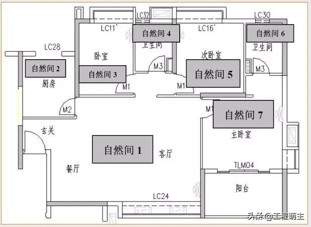 万科全套实测实量操作手册，主体结构/装饰装修……