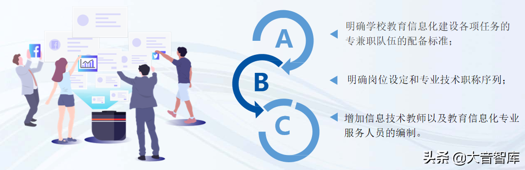 数字化学校建设解决方案（42页精品PPT）