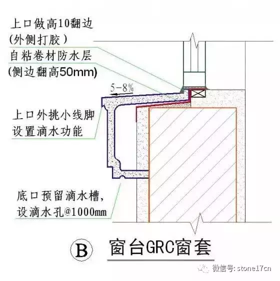 花岗岩、文化石的干挂湿贴施工工艺做法说明