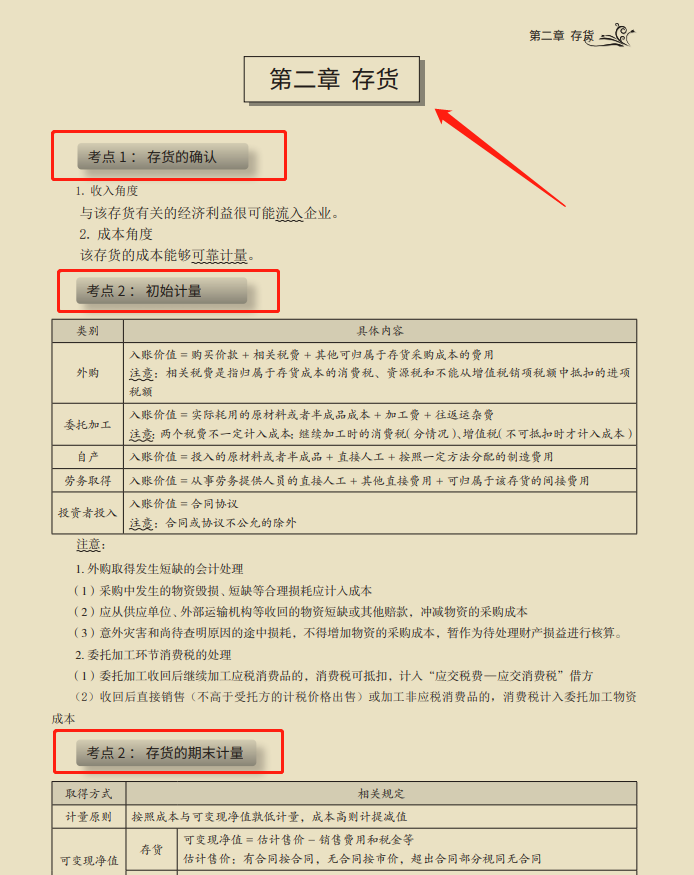 考证无用论合理吗？会计中级职称有用吗？快和小编一起做考证党