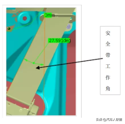 汽车研发：汽车安全带设计解读