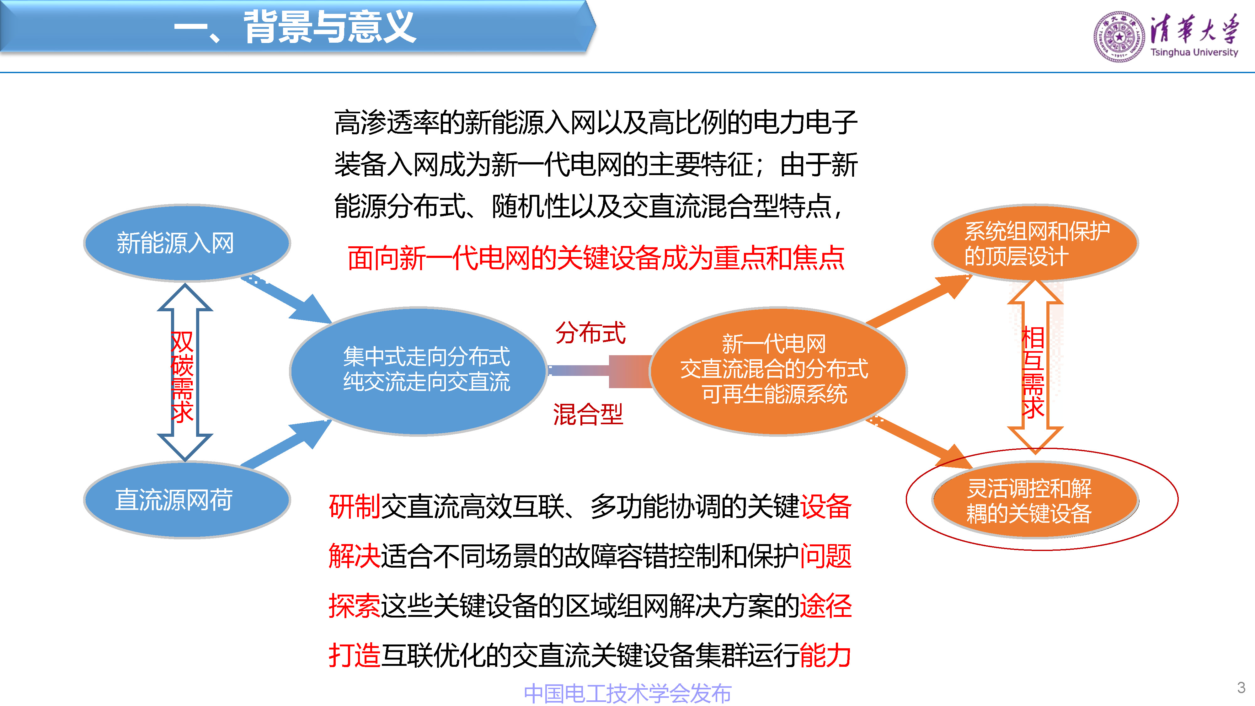 清华大学赵争鸣教授：面向新一代电网的电力电子技术与设备