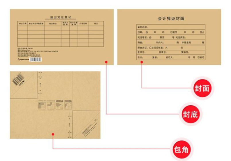 凭证整理入柜存档高效指南，收藏起来