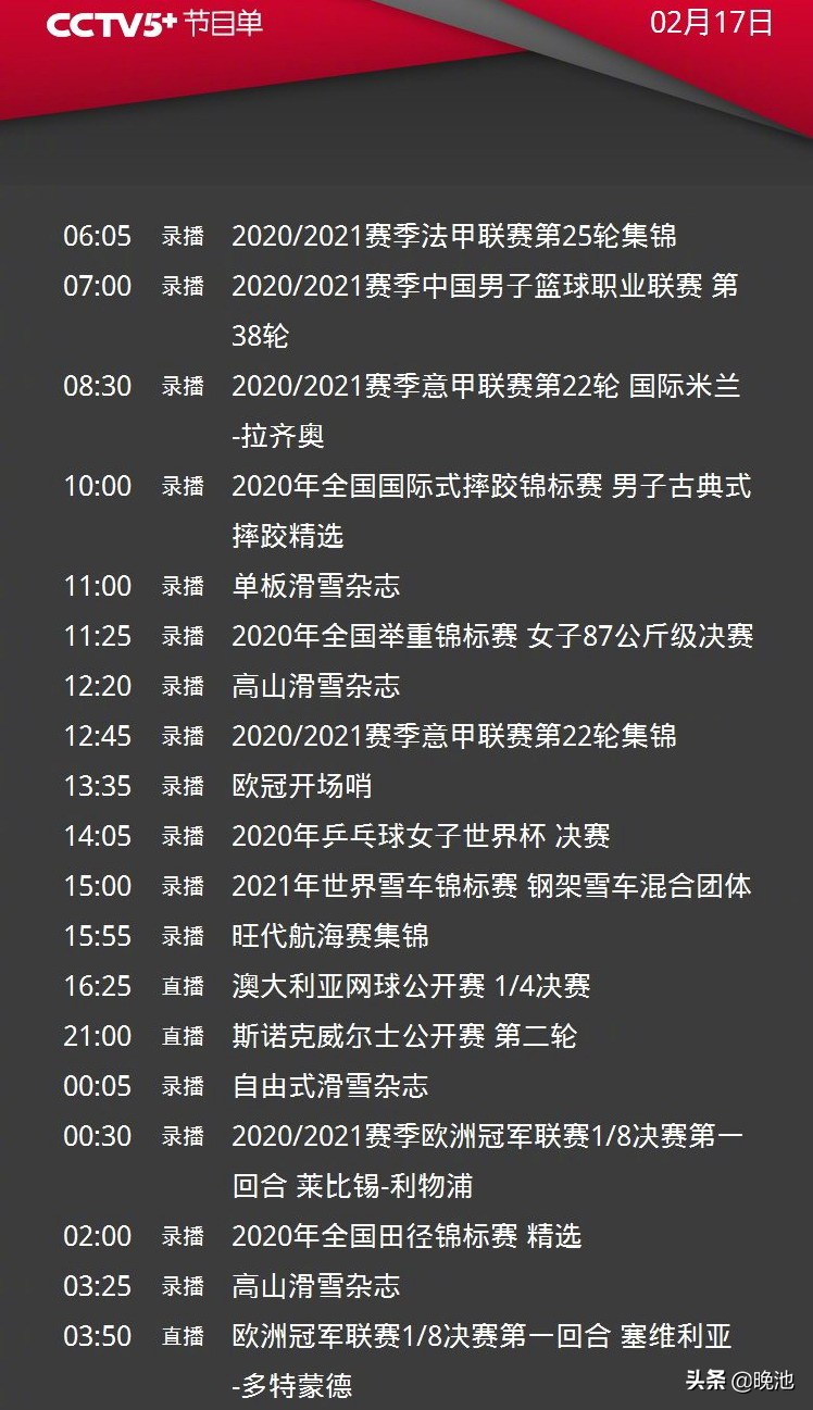 2021欧冠决赛电视直播(CCTV5直播欧冠尤文，5 塞维利亚vs多特，3大平台转澳网)