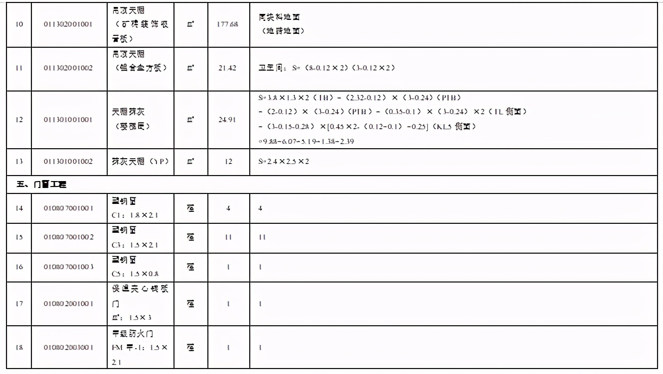 某办公楼工程量清单编制实例