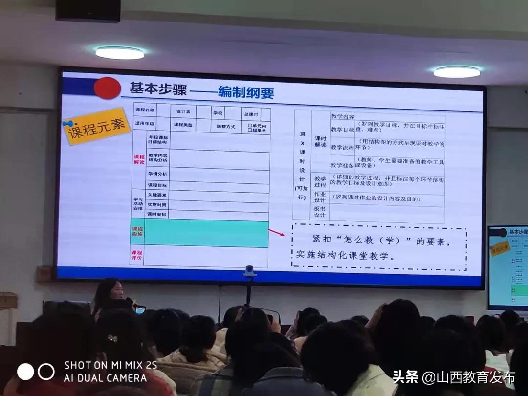 欲做好先生，先做好学生—宁武县小学数学结构化教学现场培训会