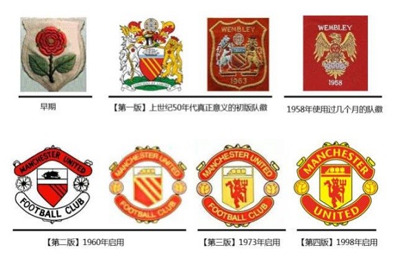 曼联vs利兹联的玫瑰德比（球天下-玫瑰德比-曼联与利兹联版权力的游戏（上）同源之争）