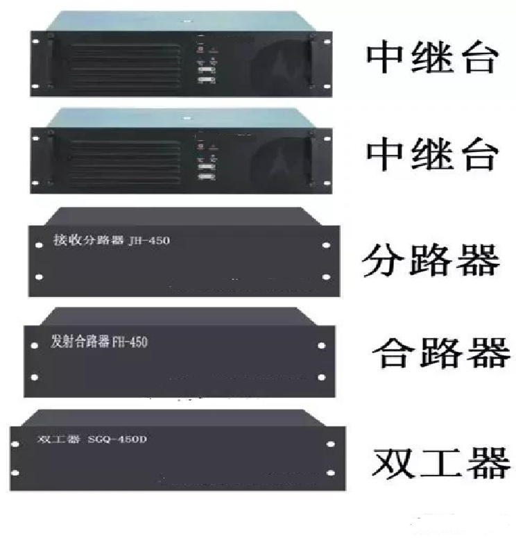 最全的无线对讲智能化系统解决方案和故障分析