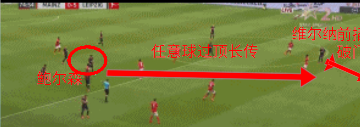 德甲为什么起伏那么大（深析｜从第五级别联赛到德甲新贵 莱比锡“青春风暴”席卷德甲）