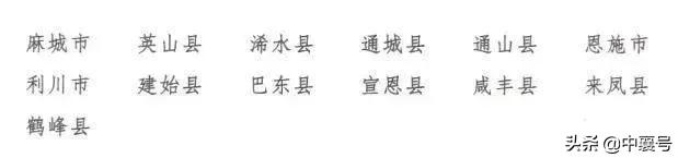 湖北县域经济荣誉榜出炉 襄阳成绩突出单位总量排第一（附名单）