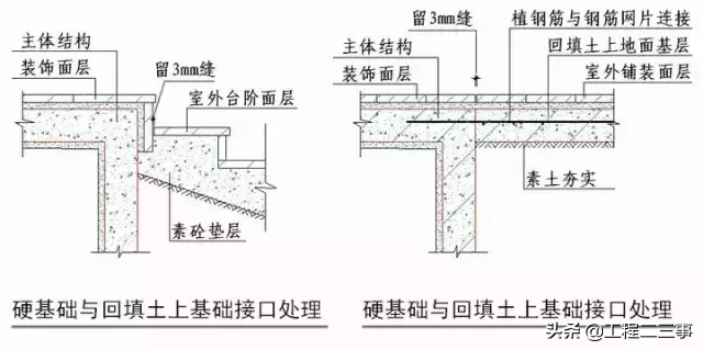 绿城实践多年的“施工节点”做法讲解，值得借鉴！（续）