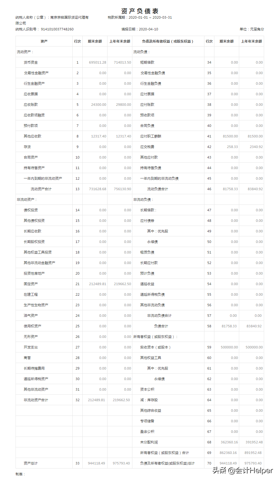 速看！最新小规模纳税申报实操（网上申报演示），这么给力