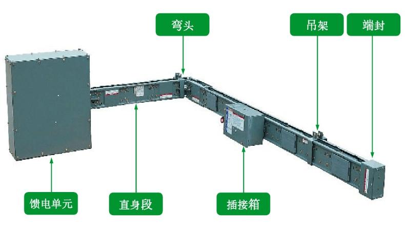 如何有效安装母线产品