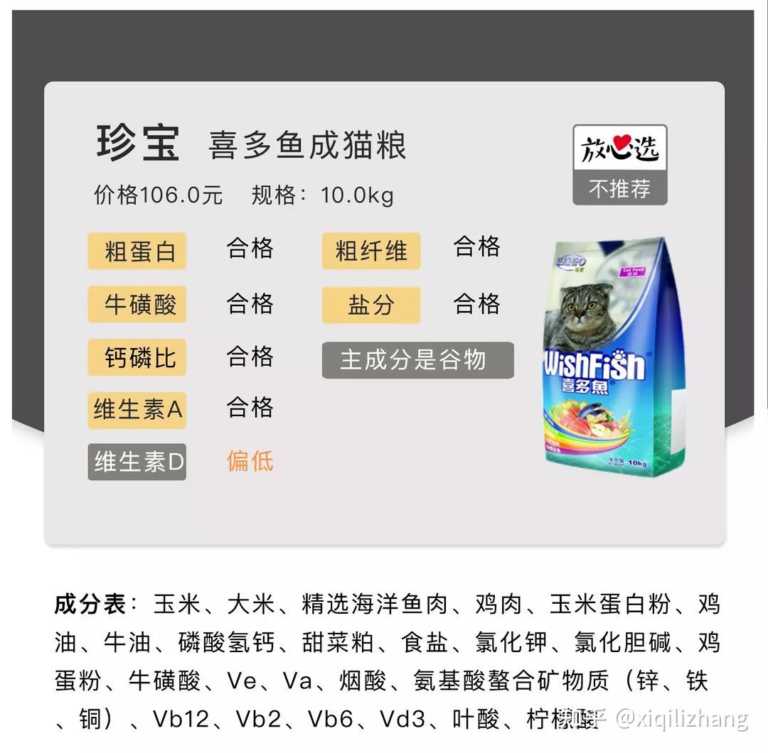 2021年20款专业猫粮评测推荐｜国货几乎团灭，新晋品牌LA异军突起
