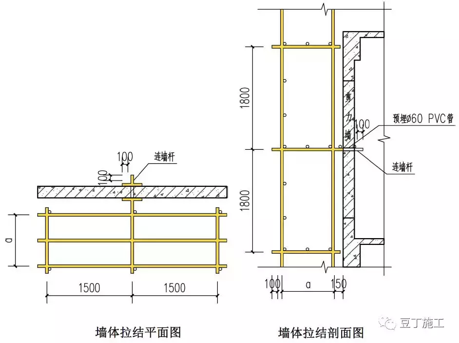 全套脚手架三维构造图，内附做法及说明，小白也秒懂