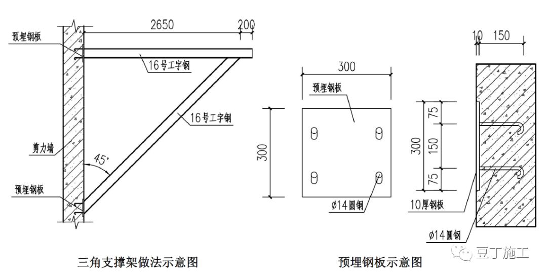 大神绘制脚手架三维构造图，清晰明了