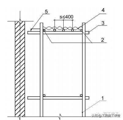 悬挑脚手架施工工艺（附带验收），给力！真后悔没有早点看到！