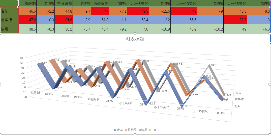 nba有哪些麦基(贾维尔-麦基，从五大囧男孩，到湖人禁区守护神的自证之路)