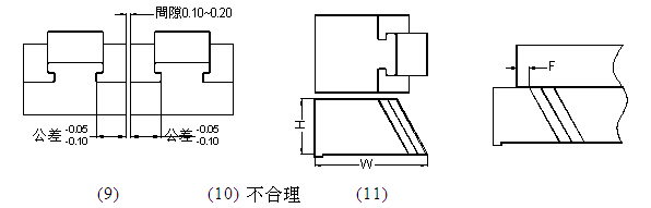 机械设计---模具滑块