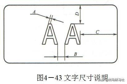 塑胶件设计的基本要求——全面而实用