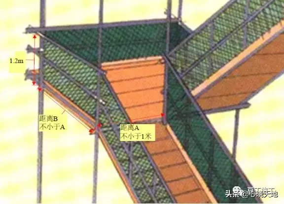 脚手架搭设标准化图册，以后搭设脚手架就看这里吧