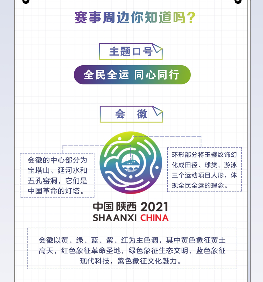 全运会(第十四届全运会，你了解多少？)