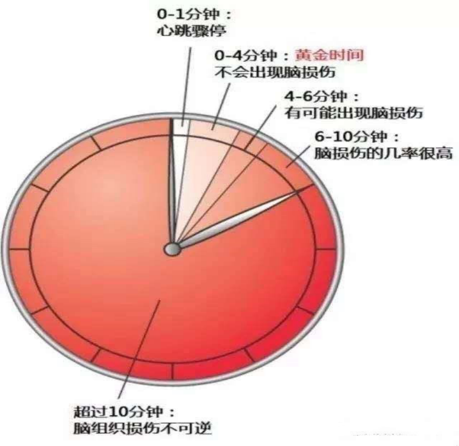 婴儿吸痰（宝宝呛奶第一时间怎么做）