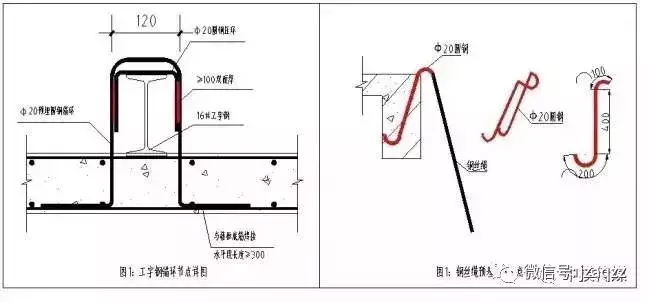 悬挑型钢卸料平台施工方案，超详细