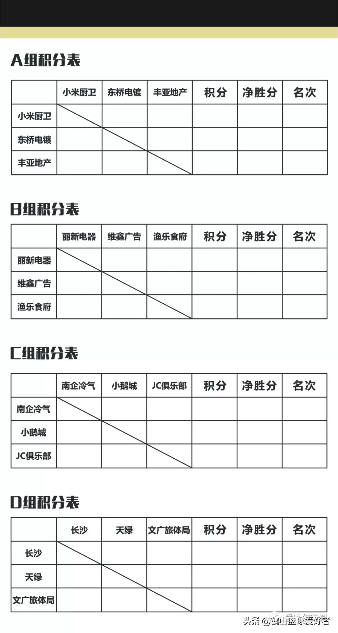 开平哪里有篮球比赛(2019年开平市“银河居” 杯男子篮球邀请赛即来袭！谁能登顶？！)