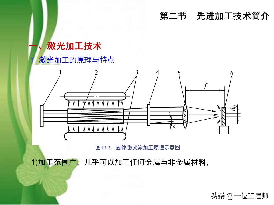 49页PPT介绍先进制造技术，熟悉各种先进加工技术方法，值得收藏