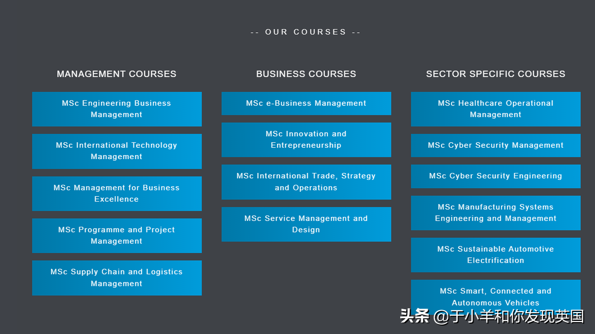华威大学｜英国最具潜力的世界名校，英国各项排名长期稳居前十