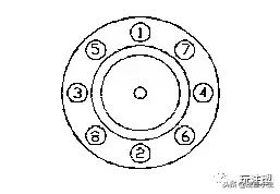 注塑机螺杆料筒的拆装方法，你真的了解吗？