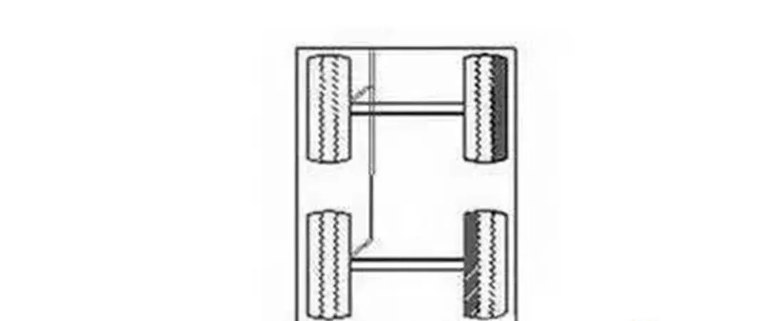 18种轮胎吃胎现象和解决方法，开轮胎店的老板都在转发