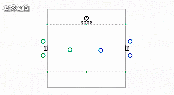 足球快速压迫对手需要什么（一堂完整的1v1压迫训练课）