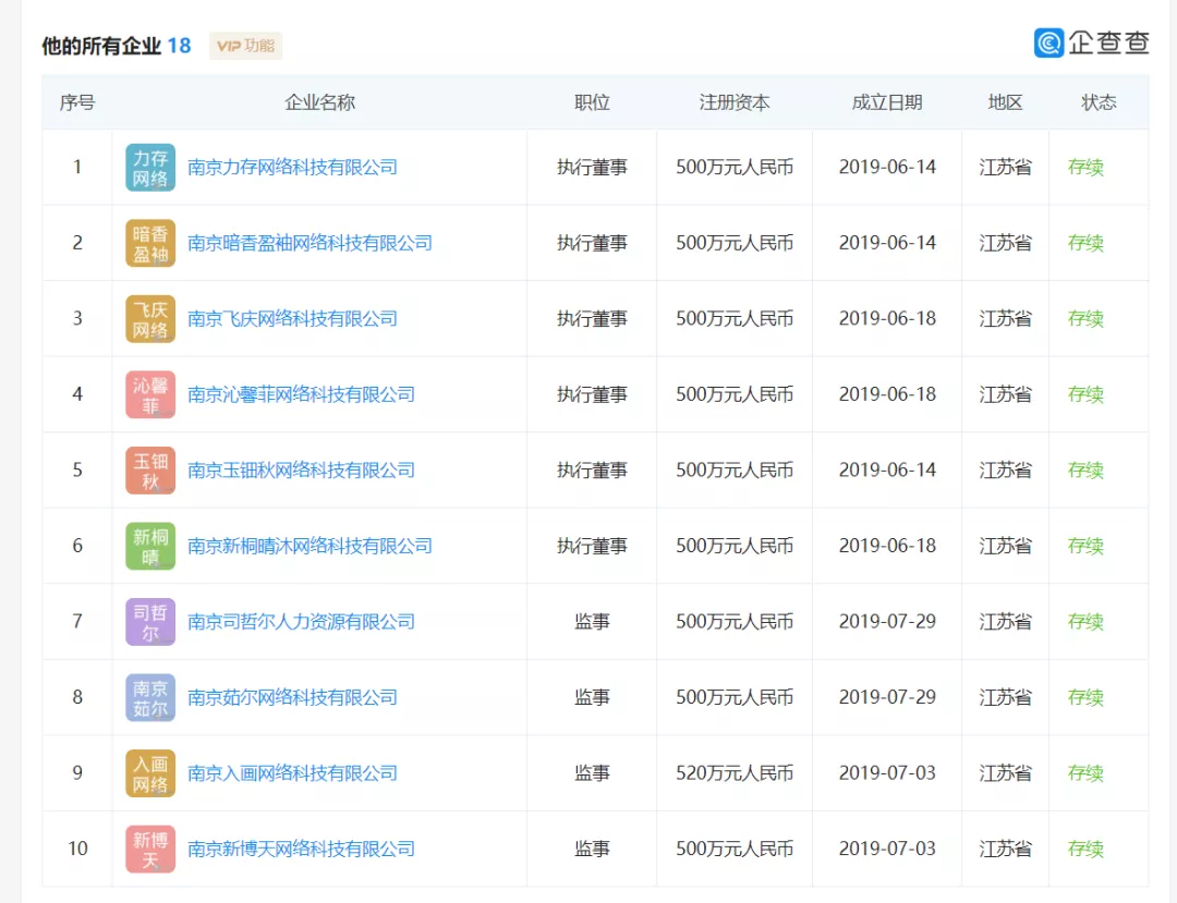 三个月内疯狂注册公司数百家！多名南京在校大学生被跨省刑拘