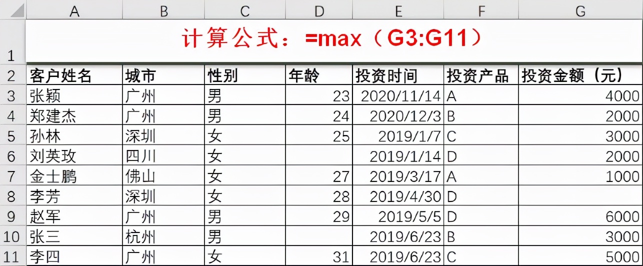 Excel统计分析最值得反复练习的11个函数，太实用了，你必须掌握