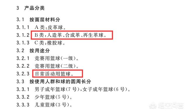 女子標準籃球是幾號球（怎樣挑選一個合格的籃球）