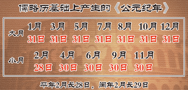 公历是什么（阳历与农历的区别是什么？农历是怎么来的？它存在的意义是什么？）