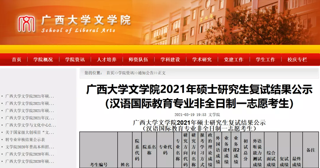 21考研，已有12所院校发布拟录取名单！快来沾沾喜气