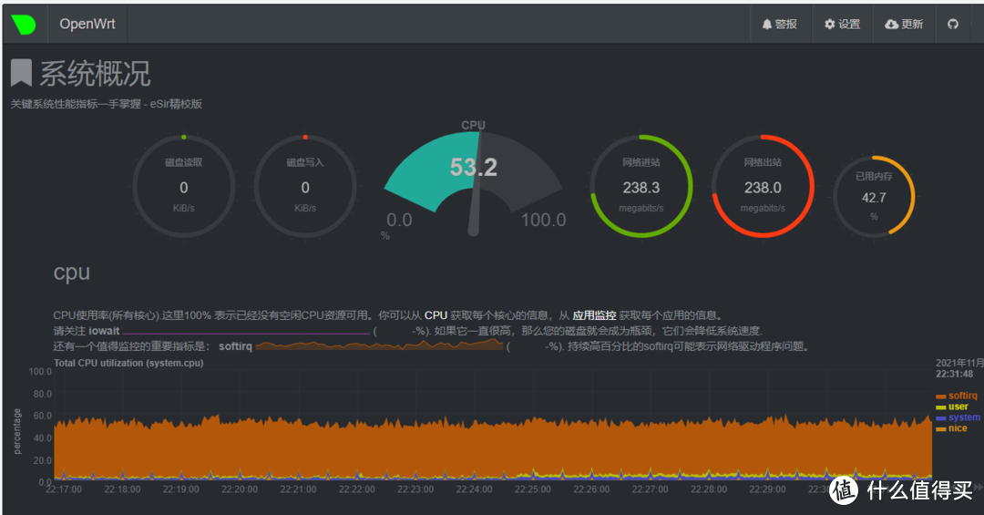 你已经是条成熟的宽带了，要学会自己去赚钱