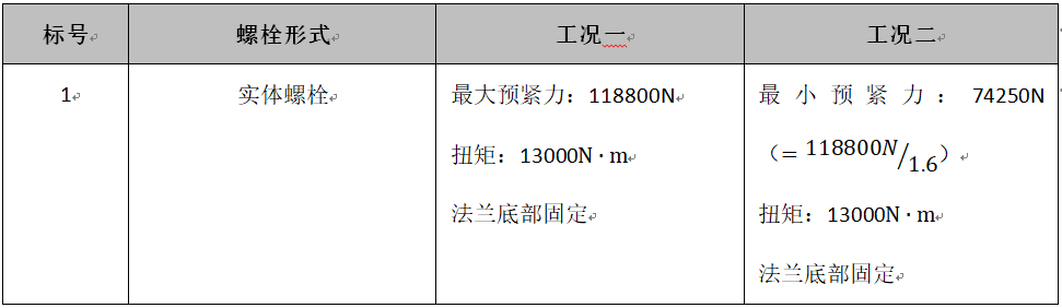 基于VDI2230规范的螺栓评估（下）