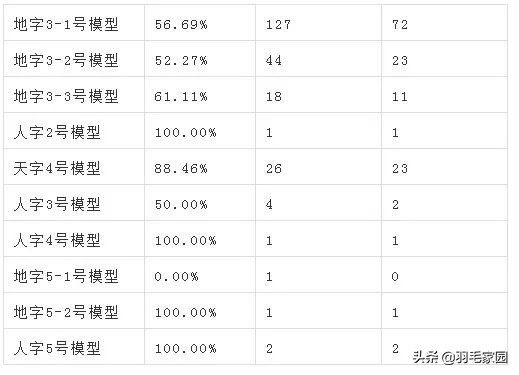 欧冠为什么这么坑(足球：看上去是机会，为什么买了就是坑)