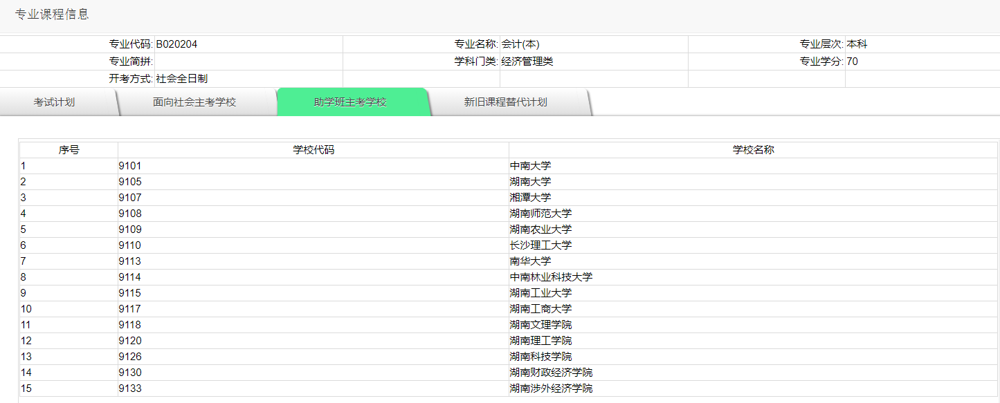 自考专业不知道怎么选？看完这一篇就够了