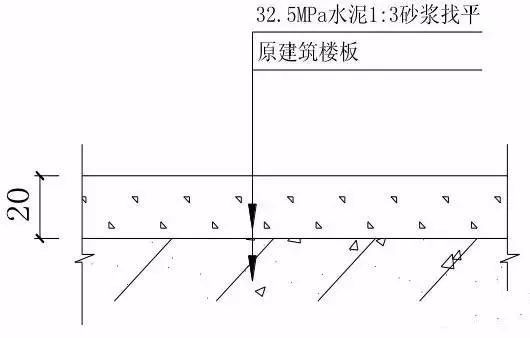 全套装饰装修工程施工工艺标准，地面墙面吊顶都有！