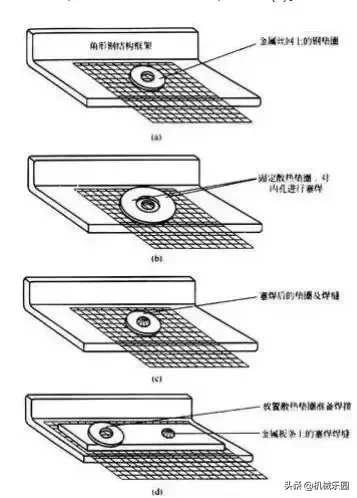 高级焊工珍藏的焊接技巧快拿走不谢