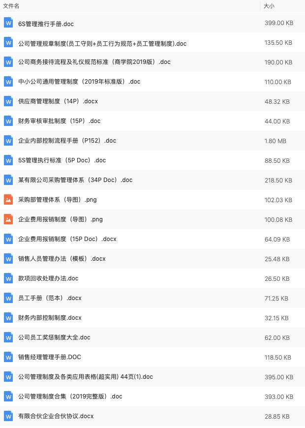 出差人员差旅费报销标准及差旅费报销制度（2020最新高效完整版）