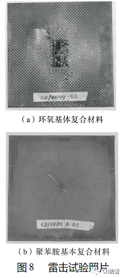 飞机新型抗雷击复合材料研究进展