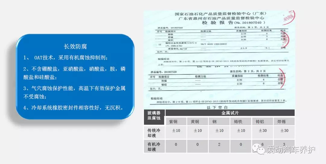 市面上的冷却液五花八门，3招教你如何挑选高品质产品！