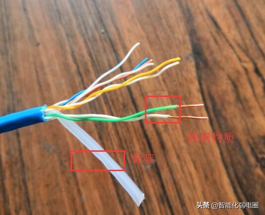 家庭带宽升级200M之后，为什么测速的时候达不到？