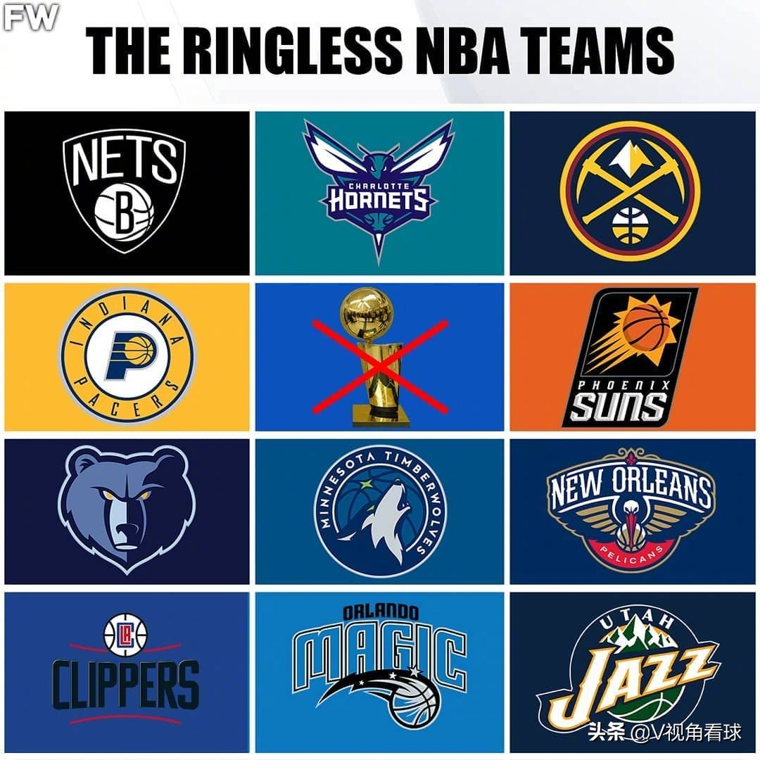nba哪些球隊(duì)拿到過(guò)總冠軍（11支從未獲得NBA總冠軍的球隊(duì)！祖上不富裕，后浪還需努力啊）